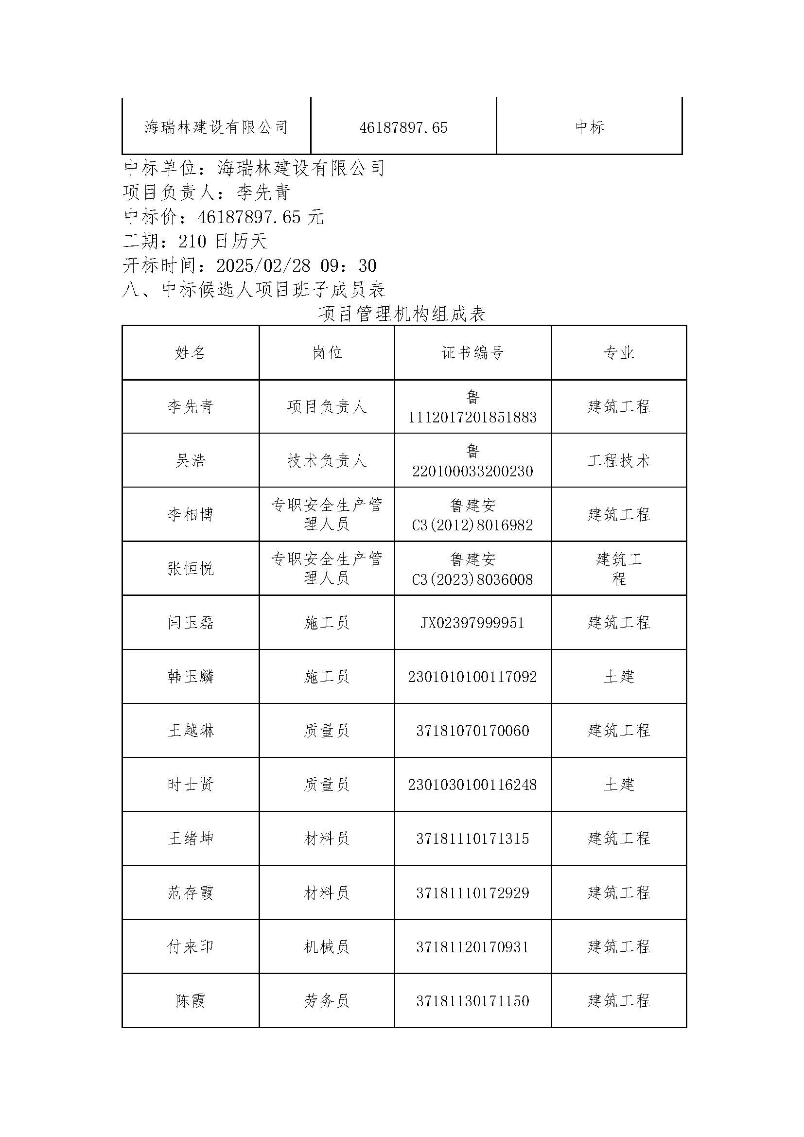 二标段-中标候选人公示发出稿(3)_页面_3.jpg