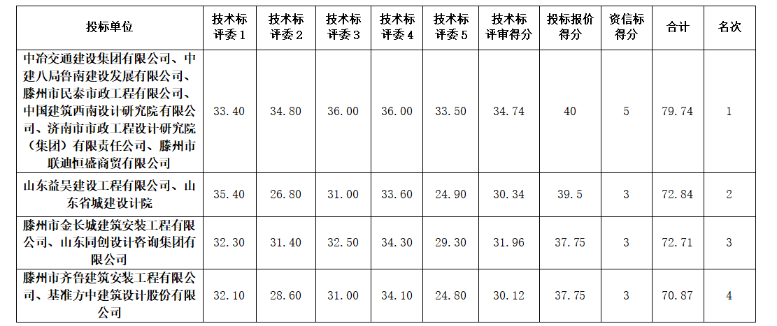 20251215095130018275.png blob.png