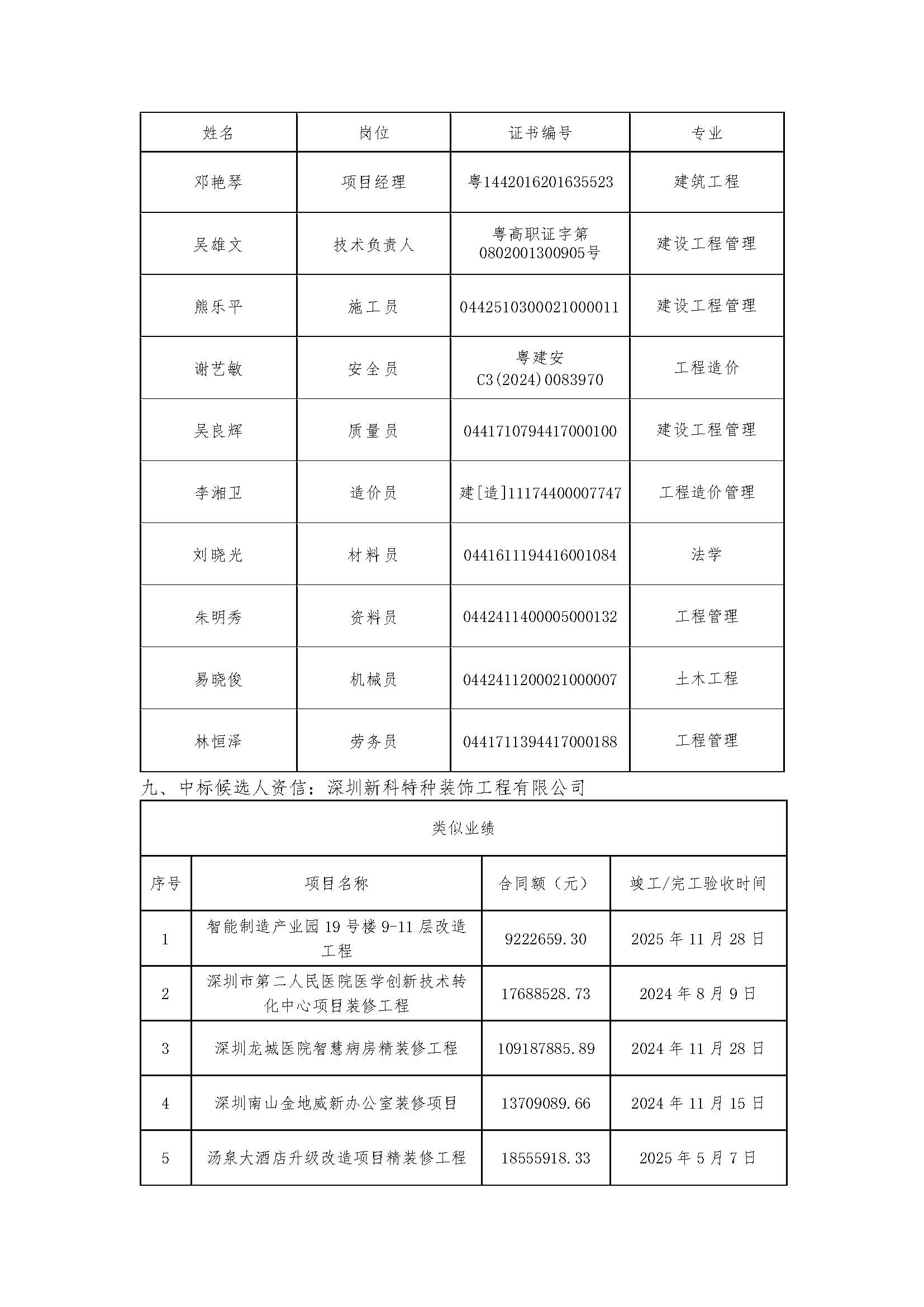 中标候选人公示_页面_3.jpg